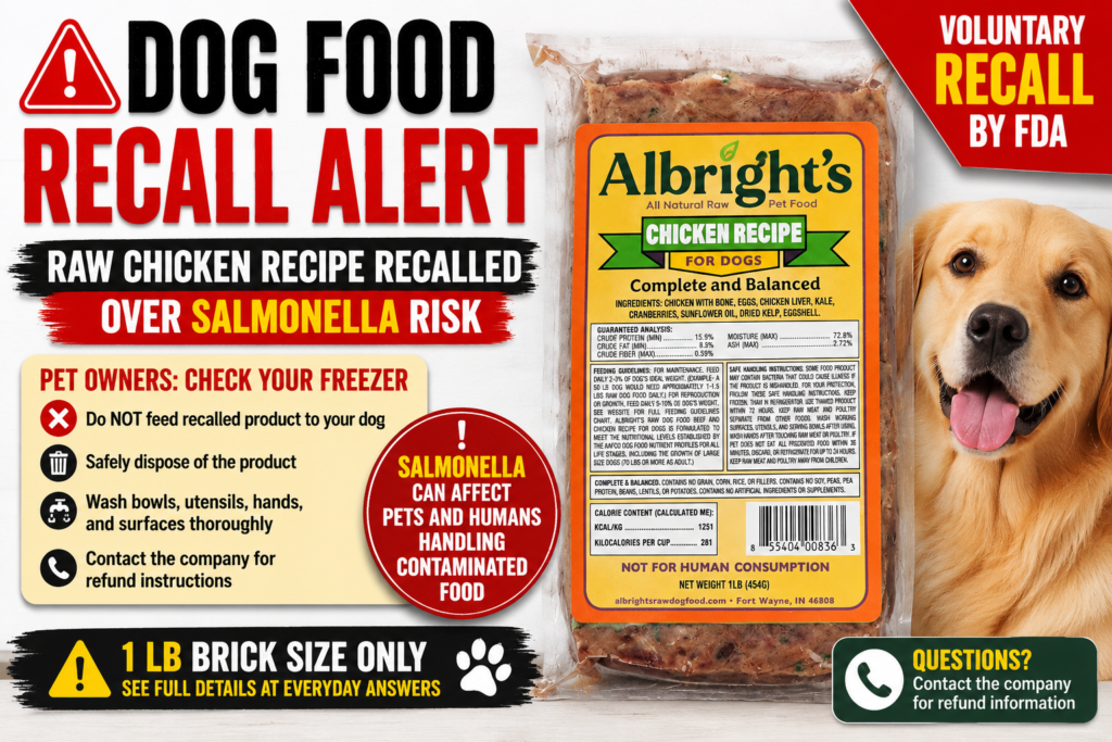 Dog Food Recall main image showing recalled Albright’s Raw Pet Food Chicken Recipe for Dogs due to Salmonella contamination warning