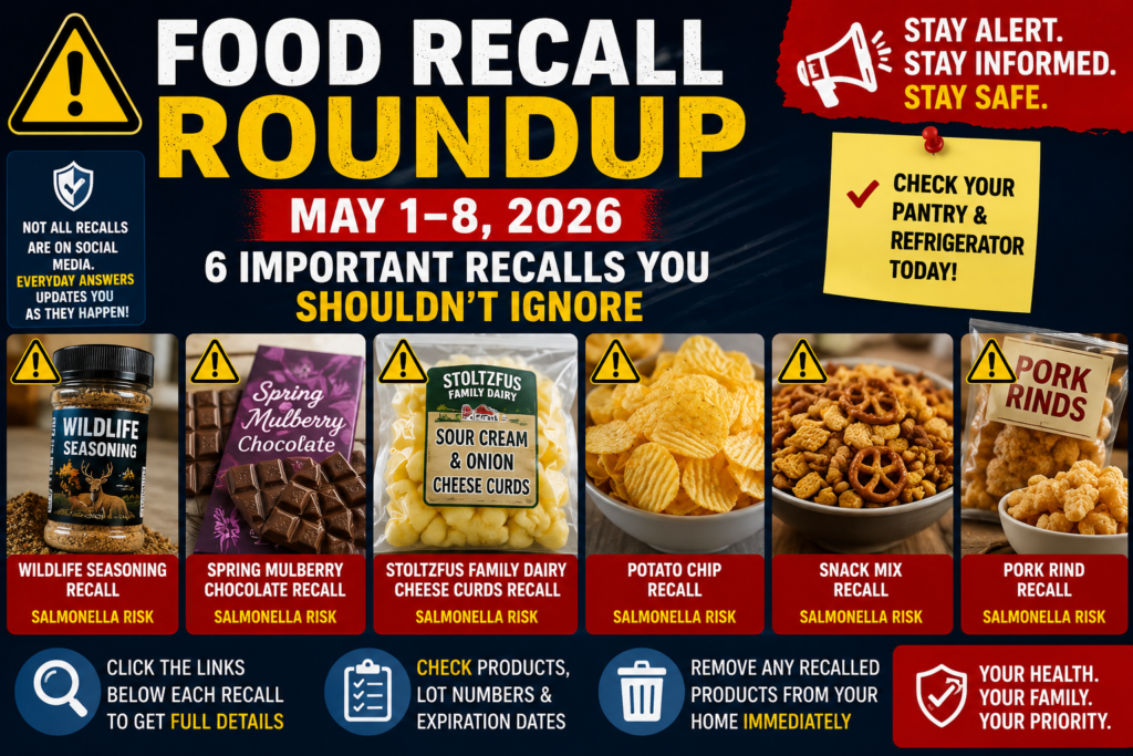 Food Recall Roundup May 2026 highlighting dangerous Salmonella recalls in snacks dairy and chocolate products
