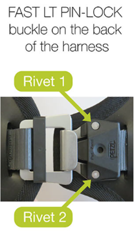Petzl SIMBA and SWAN harness recall inspection image showing FAST LT PIN-LOCK buckle and rivet locations