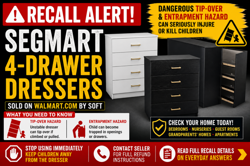Segmart 4-Drawer Dresser Recall 2026 warning graphic showing recalled black and white dressers due to dangerous tip-over and entrapment hazards to children