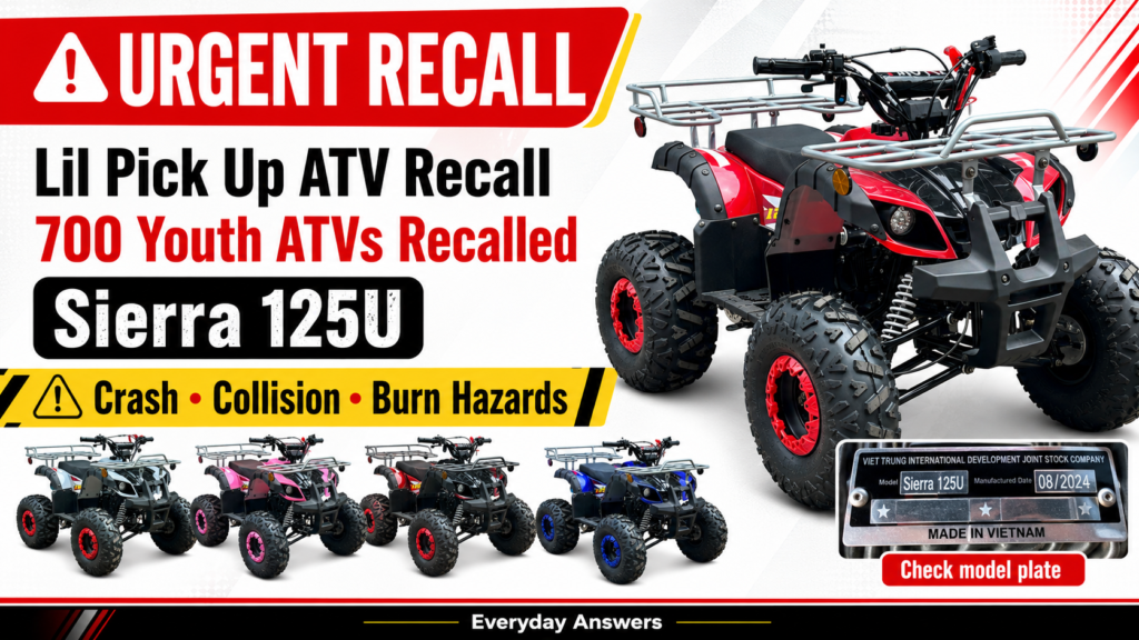 Lil Pick Up ATV recall showing a recalled Sierra 125U youth ATV sold in multiple colors due to crash, collision, and burn hazards